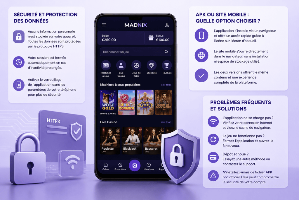 Infographie sur la sécurité de l’application Madnix Casino, la protection des données, les différences entre l’APK et le site mobile, ainsi que les solutions aux problèmes fréquents.